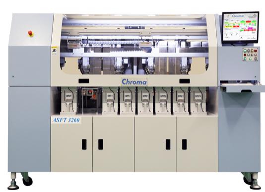 致茂(2360-TW)：迎接AI熱潮，SLT設備成未來營收增長引擎