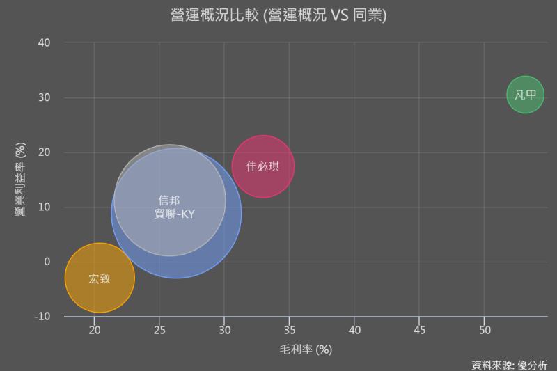 資料中心連接線材價值飆升五倍！受惠廠商與時程全解析