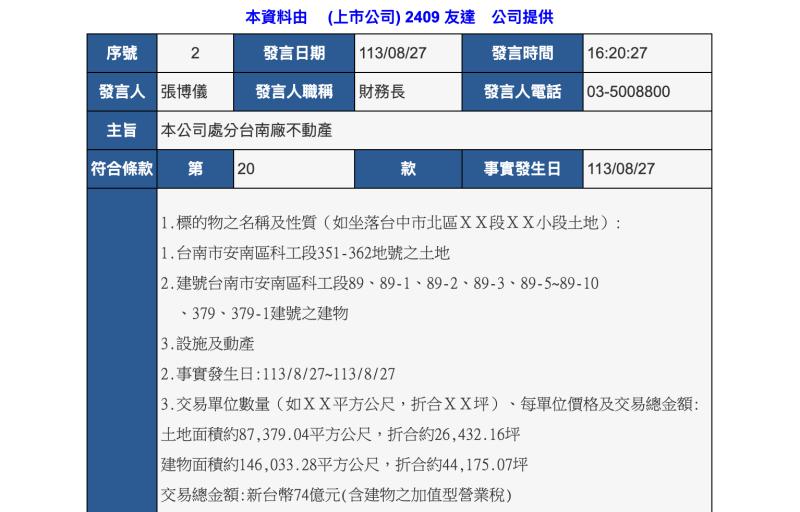 友達光電(2409)出售台灣廠房予美光科技，交易總額達81億台幣