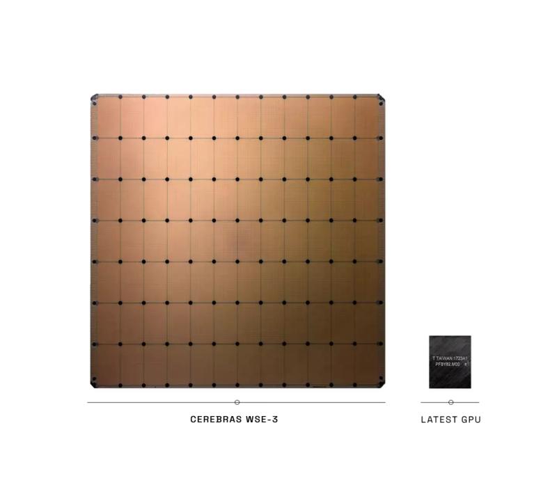 新創AI一個個冒出來！Cerebras推出AI推理工具，要挑戰Nvidia