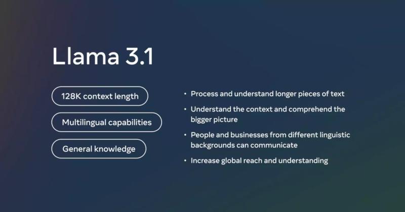 AI用在何處？Meta：Llama AI模型被下載了3.5億次，銀行和科技公司廣泛應用