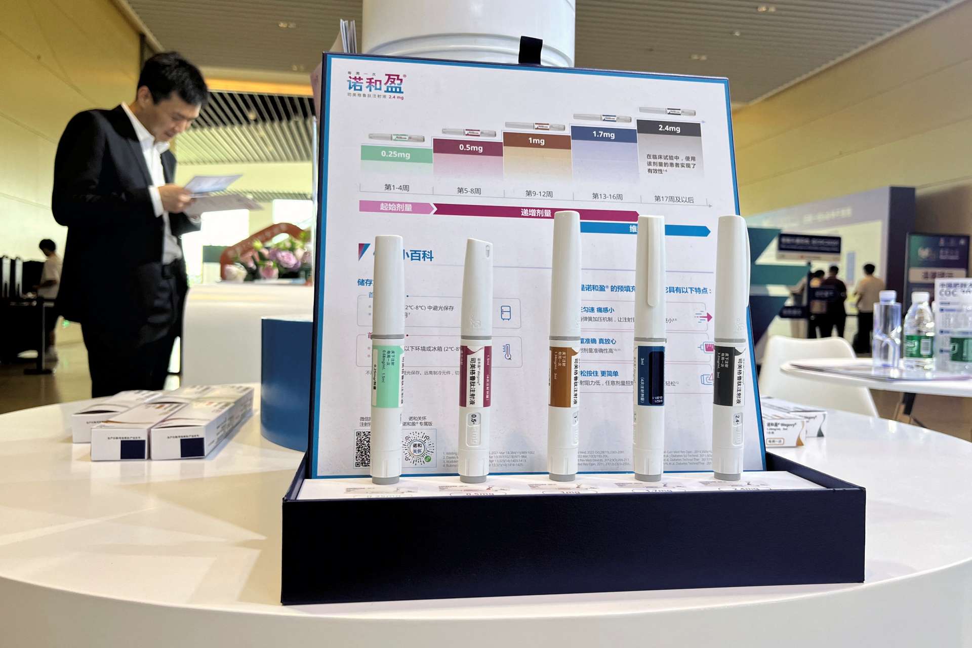 中國肥胖率邁向2030年逾65%　醫師罕見公開呼籲：減重藥納保不能再等