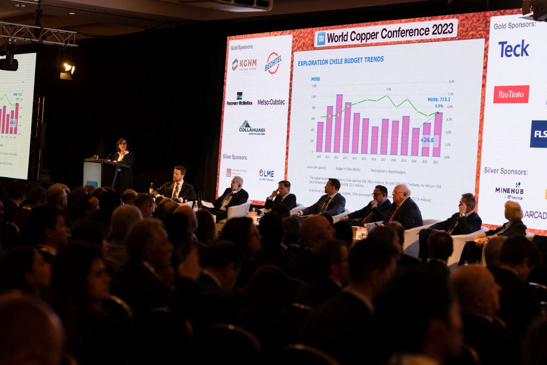 市場預期銅供應將有短缺，智利上調2026年銅價預測至每磅4.55美元