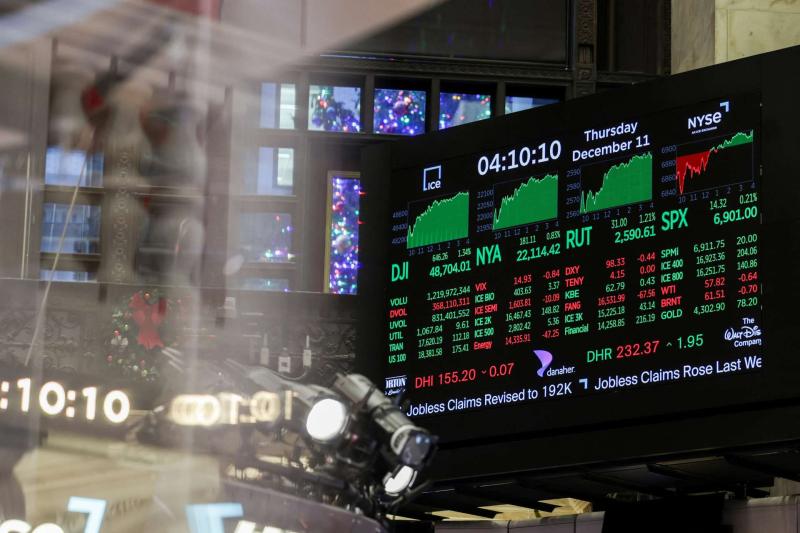 美國股市收低，投資人觀望本週關鍵經濟數據與聯準會動向