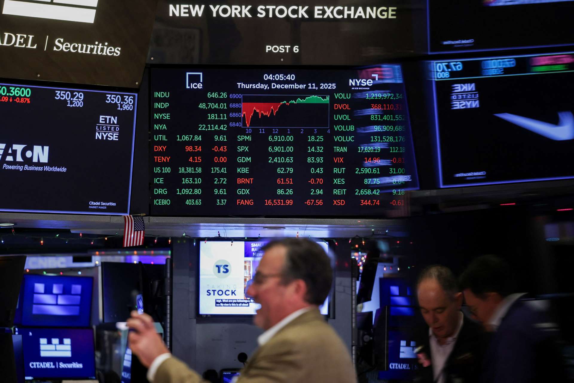 S&P 500創歷史新高　GDP強勁＋科技股領漲點燃「聖誕行情」期待