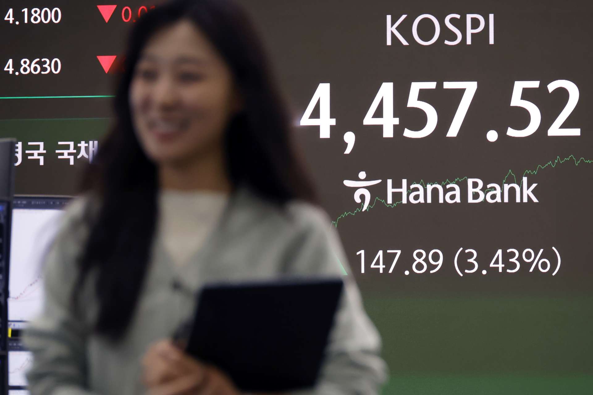 半導體股領軍翻紅　韓股收盤再創歷史新高