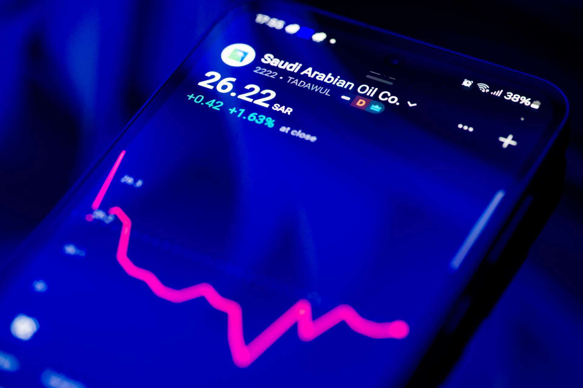 中東股市押注戰事降溫，沙國與卡達走高、杜拜受油輪遇襲拖累翻黑