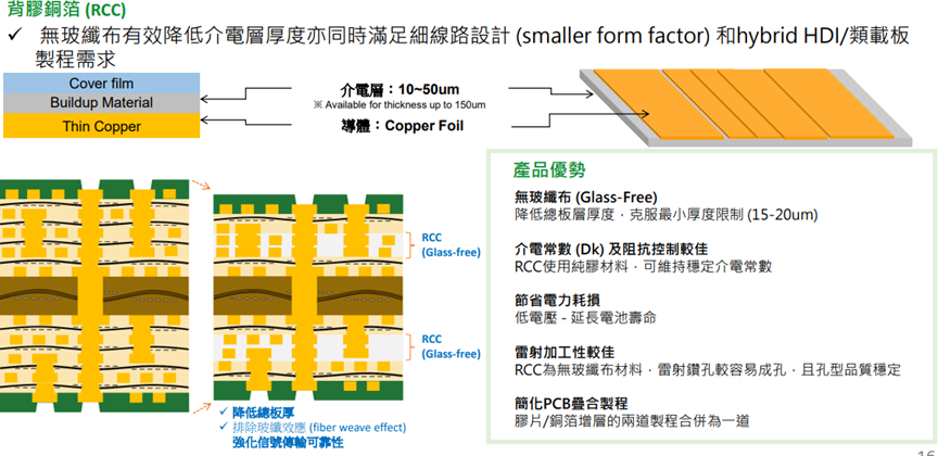 【PCB】CCL族群中聯茂(6213)有何差異from產業研