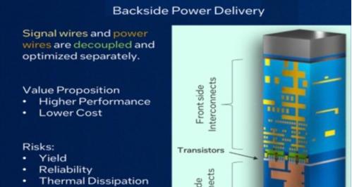 一文了解晶背供電技術(Backside Power Delivery Network，BS-PDN)