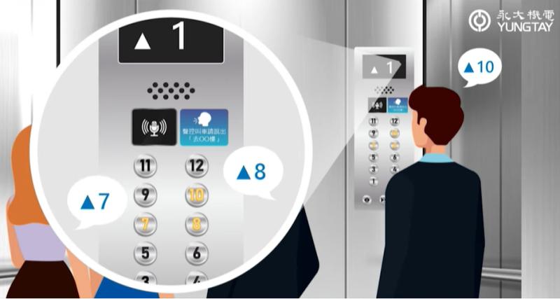 虛擬助理音訊商業價值時代來臨MEMS MIC將受惠