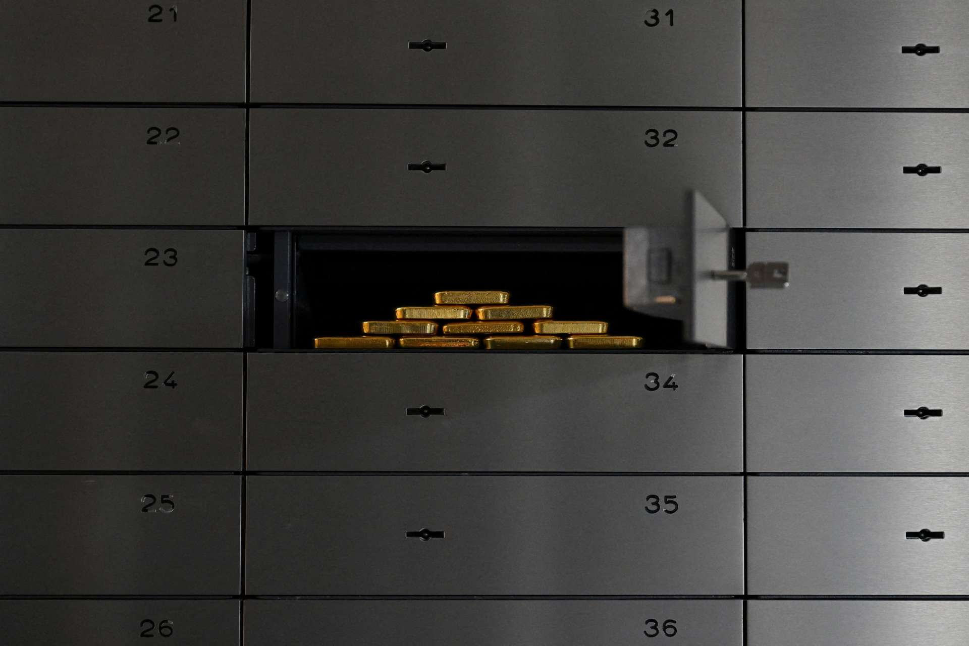 一個聯準會人事消息，真能擊垮整個貴金屬市場？