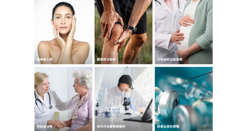 【生技】以科妍(1786)為例，如何判斷庫存狀況，是不是賣不好？