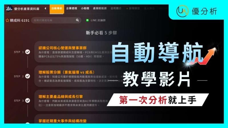 使用<優分析產業資料庫>的自動導航功能來分析，以精成科當作案例