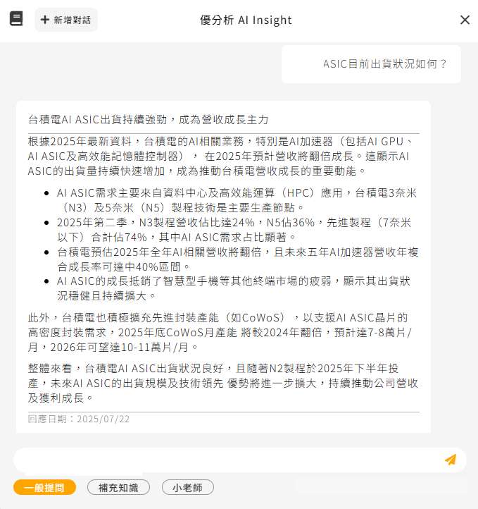 AI圖