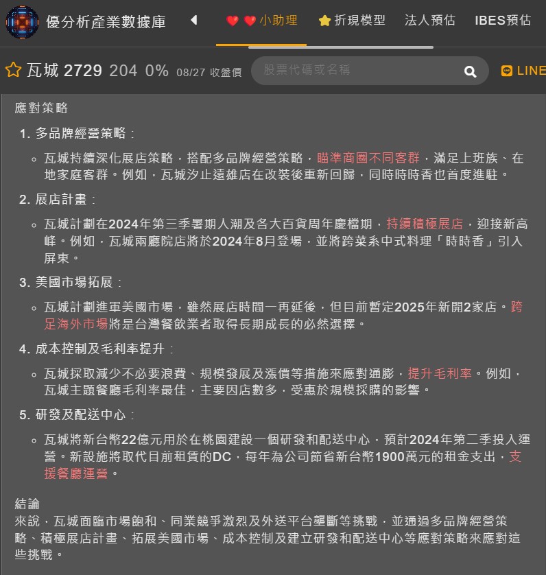 小助理應對策略