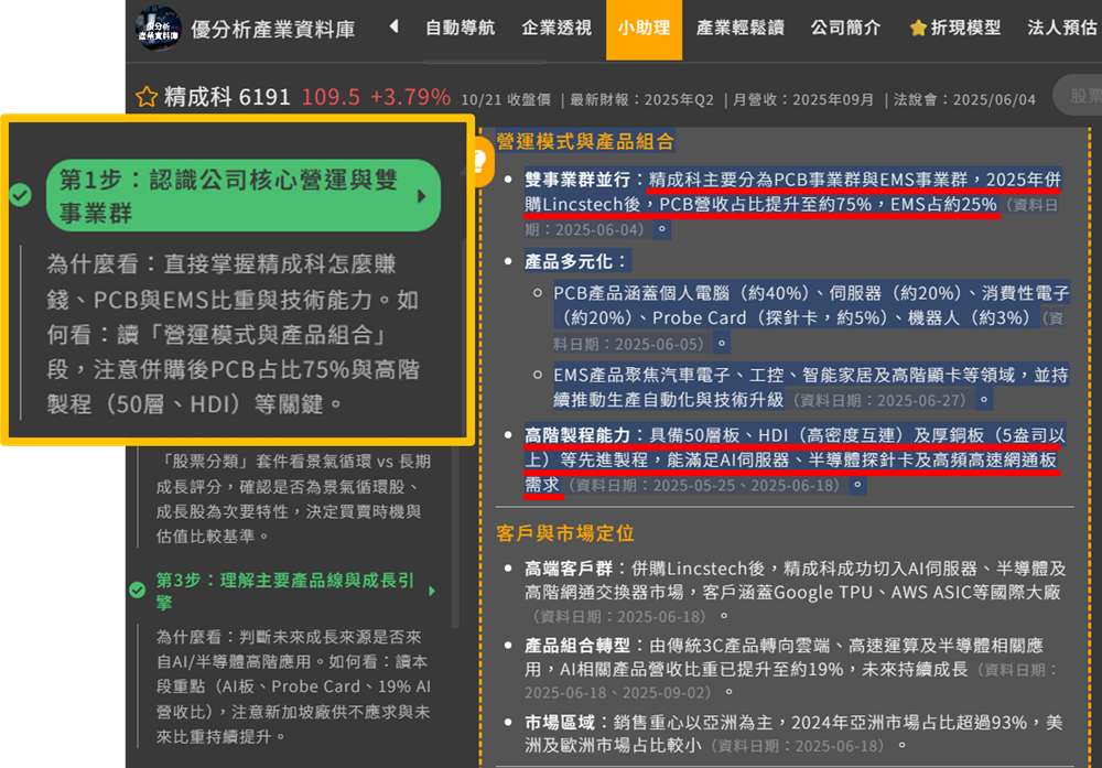 使用<優分析產業資料庫>分析精成科