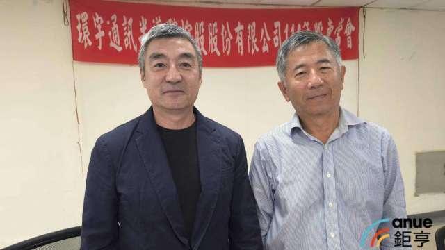 光收發模組、AI產品需求強勁 環宇-KY 8月營收年增40.64%