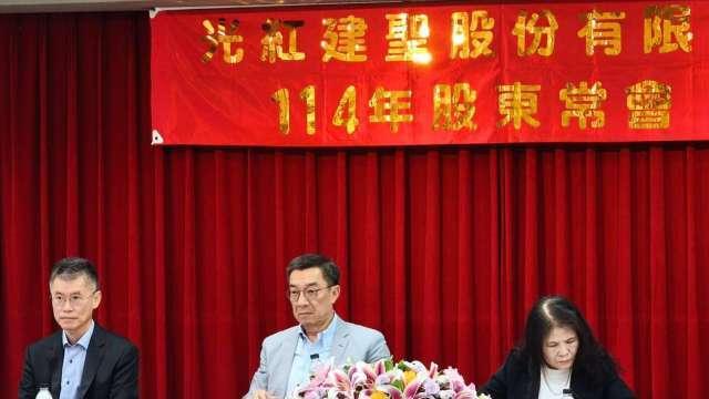 圖片來源：由鉅亨網提供