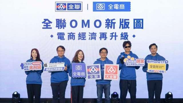 圖片來源：由鉅亨網提供
