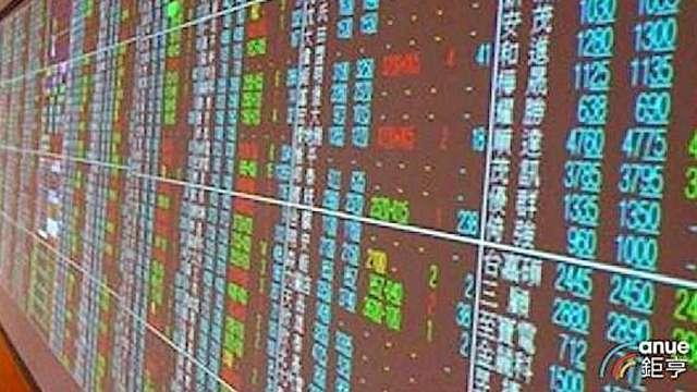 外資單周買超1587億元創紀錄 連續11天加碼台積電8.55萬張