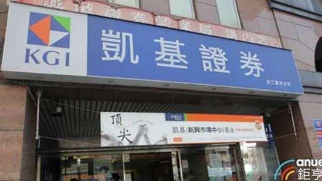 凱基證首創國內WMP認證課程 設財管服務新標竿