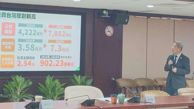 最低工資連10漲？龔明鑫再表態：調整需考量產業落差不應一體適用