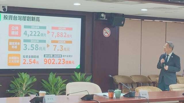 經濟優先！龔明鑫要把投資拉回台灣 揭4大挑戰與轉型藍圖