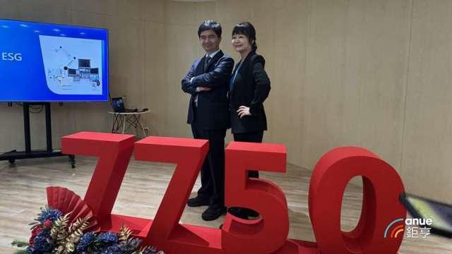 〈焦點股〉機器人概念股+1 新代蜜月飆漲44% 強勢入圍千金股