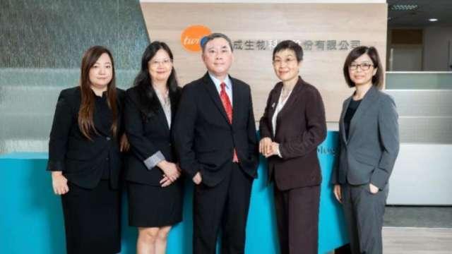 安成生技產後憂鬱藥物臨床二期Q4解盲 明年進入授權金高峰期