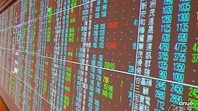 台股超車港股重現黃金交叉 分析師：高點還有高點但留意轉折點出現