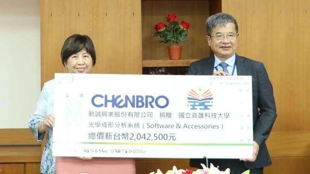 圖片來源：由鉅亨網提供