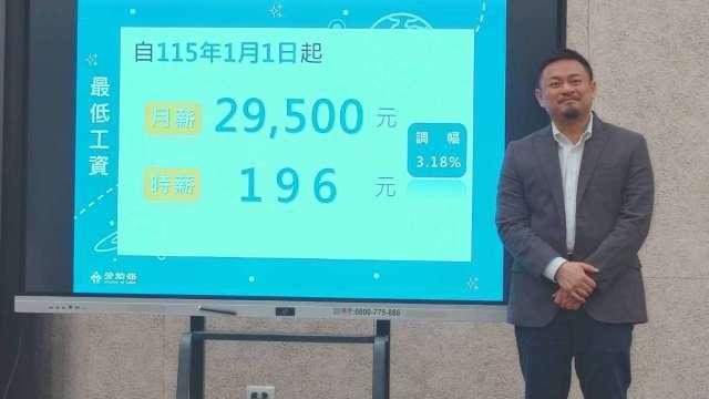 〈明年最低工資漲〉調薪參採3大指標 勞經兩部下周研議關稅衝擊產業配套措施