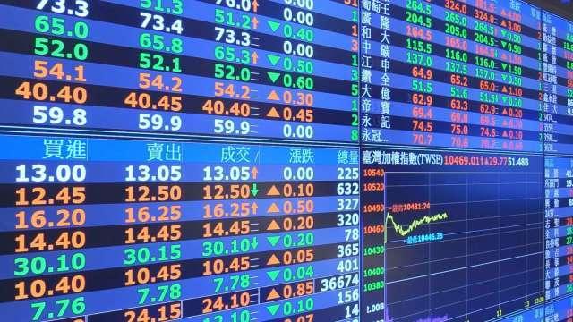 台股創高外資加碼234億、投信又跑了 三大法人買超317.93億元