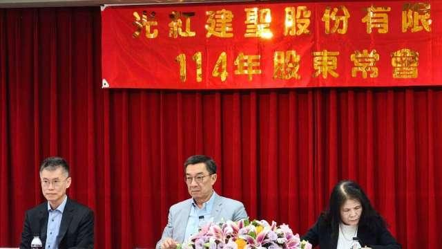 圖片來源：由鉅亨網提供