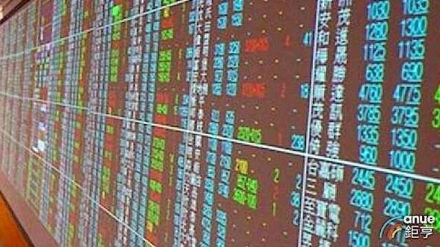 〈台股開盤〉攻高無極限 台積電飆風再起 漲400點再創37463點新高