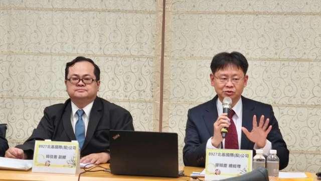 捍衛股東權益 北基今起買回庫藏股上限1萬張