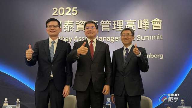 圖片來源：由鉅亨網提供