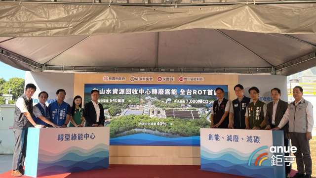 圖片來源：由鉅亨網提供