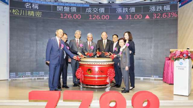 圖片來源：由鉅亨網提供