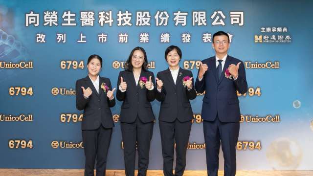 圖片來源：由鉅亨網提供