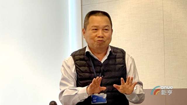 圖片來源：由鉅亨網提供