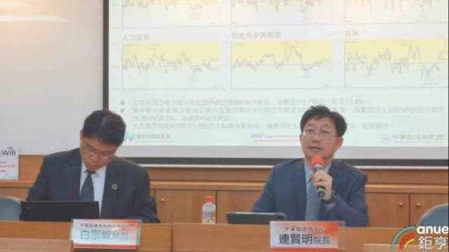 圖片來源：由鉅亨網提供