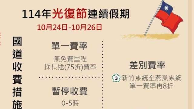 光復節連假出遊  高公局：首2日為南向尖峰、多利用這些時段避開壅塞
