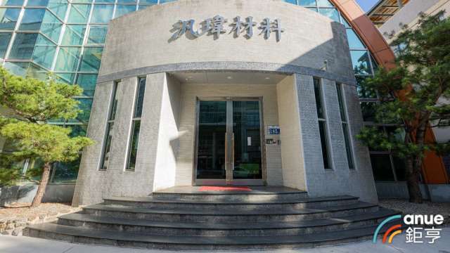圖片來源：由鉅亨網提供