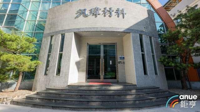 圖片來源：由鉅亨網提供