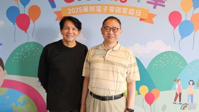 圖片來源：由鉅亨網提供