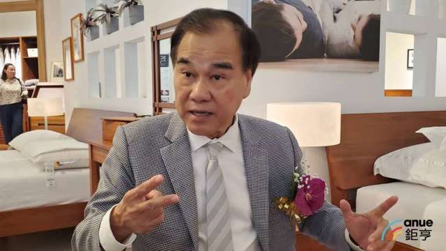圖片來源：由鉅亨網提供