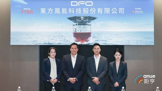 圖片來源：由鉅亨網提供