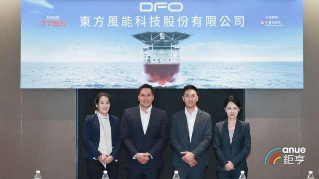 東方風能11月中轉上市 在手訂單近200億元今年營收挑戰百億