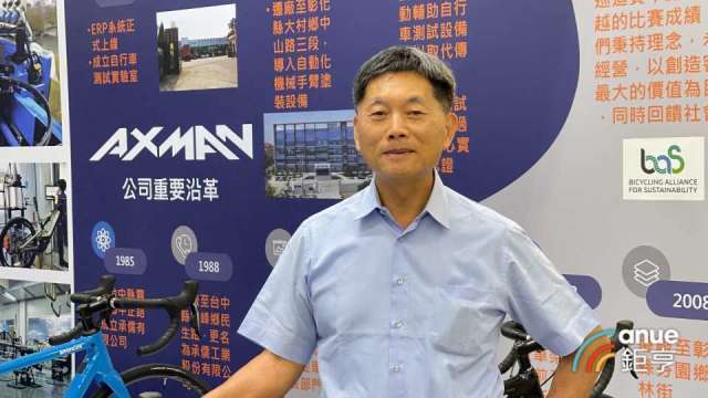 圖片來源：由鉅亨網提供